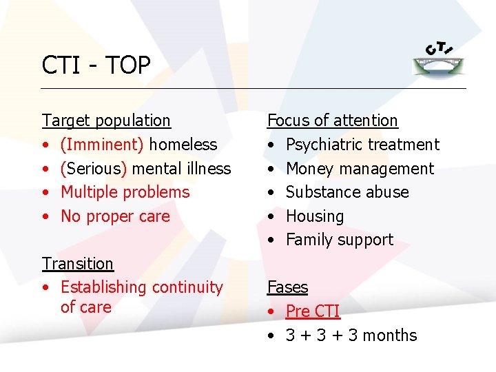 CTI - TOP Target population • (Imminent) homeless • (Serious) mental illness • Multiple