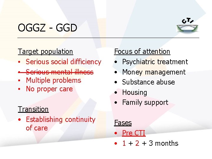 OGGZ - GGD Target population • Serious social difficiency • Serious mental illness •