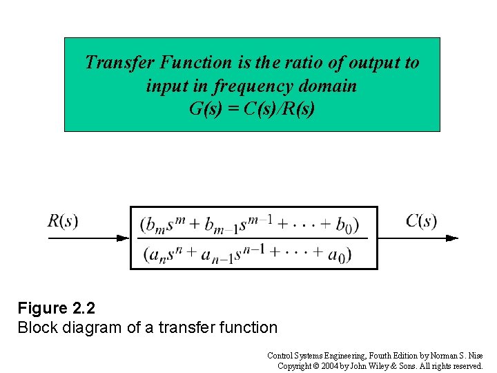 Transfer Function is the ratio of output to input in frequency domain G(s) =