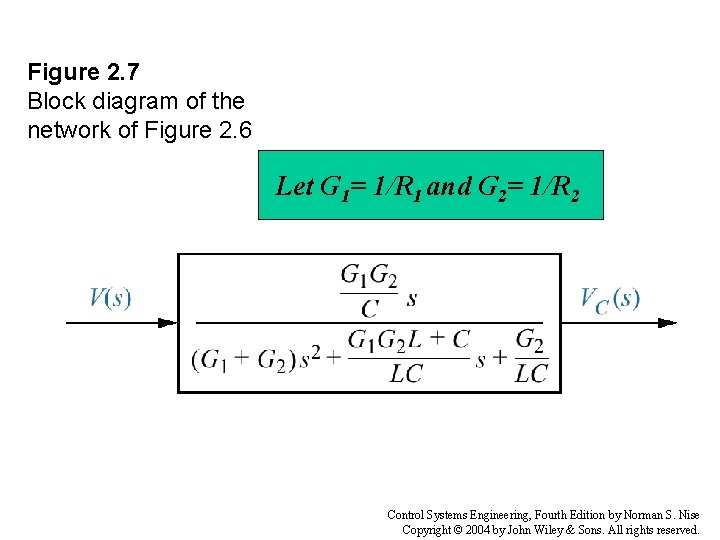 Figure 2. 7 Block diagram of the network of Figure 2. 6 Let G