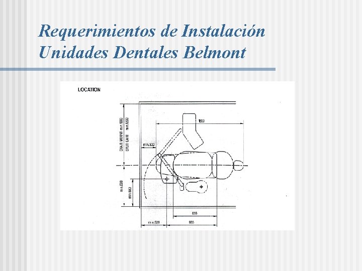 Requerimientos de Instalación Unidades Dentales Belmont Requerimientos de Instalación Unidades Dentales Belmont