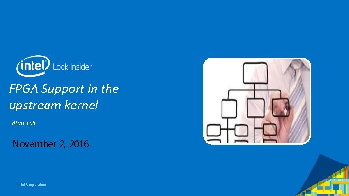 FPGA Support in the upstream kernel Alan Tull November 2, 2016 Intel Corporation FPGA Support in the upstream kernel Alan Tull November 2, 2016 Intel Corporation