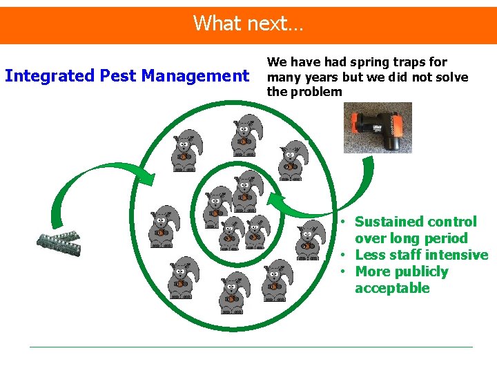 What next… Integrated Pest Management Fertility control We have had spring traps for many