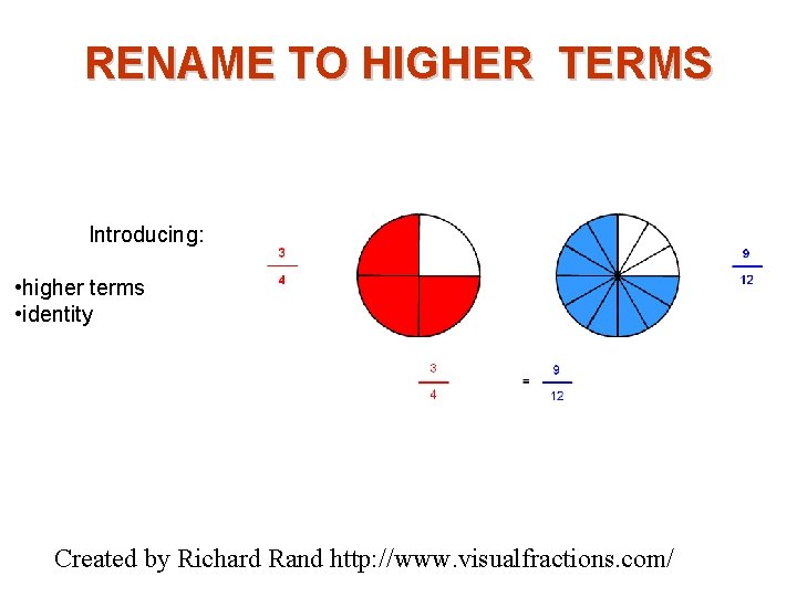 RENAME TO HIGHER TERMS Introducing: • higher terms • identity Created by Richard Rand