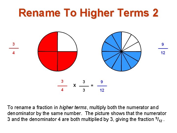 Rename To Higher Terms 2 To rename a fraction in higher terms, multiply both