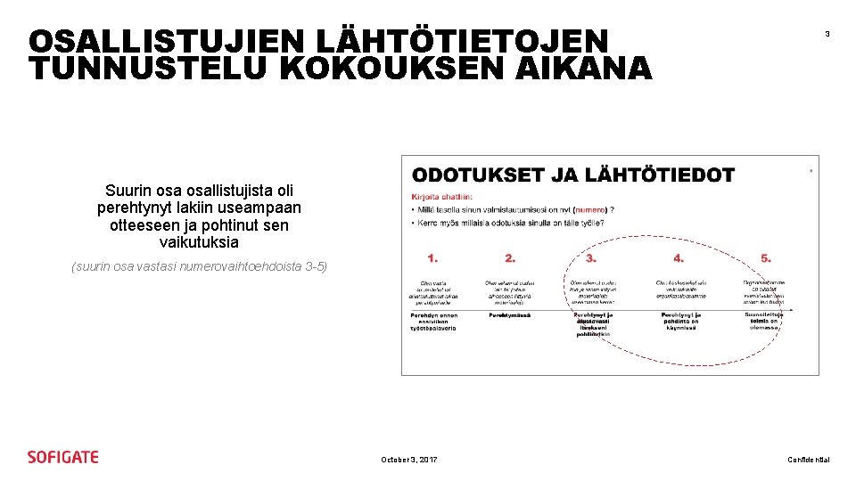 OSALLISTUJIEN LÄHTÖTIETOJEN TUNNUSTELU KOKOUKSEN AIKANA 3 Suurin osallistujista oli perehtynyt lakiin useampaan otteeseen ja