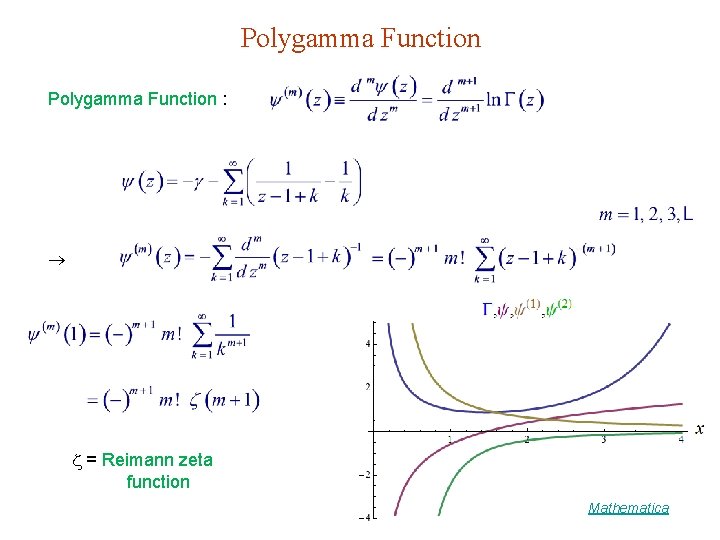 Polygamma Function : = Reimann zeta function Mathematica 