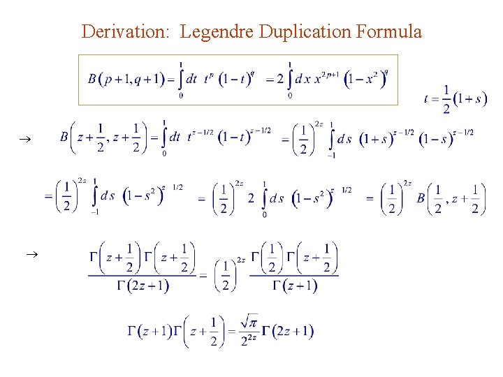 Derivation: Legendre Duplication Formula 