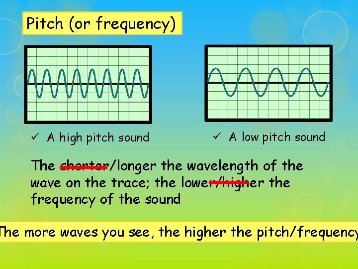 Pitch (or frequency) A high pitch sound A low pitch sound The shorter/longer the