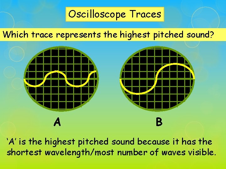 Oscilloscope Traces Which trace represents the highest pitched sound? A B ‘A’ is the