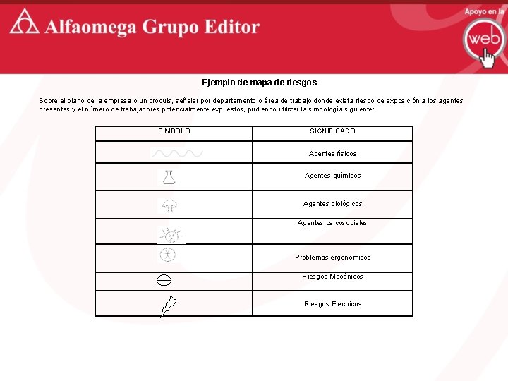 Ejemplo de mapa de riesgos Sobre el plano de la empresa o un croquis, Ejemplo de mapa de riesgos Sobre el plano de la empresa o un croquis,