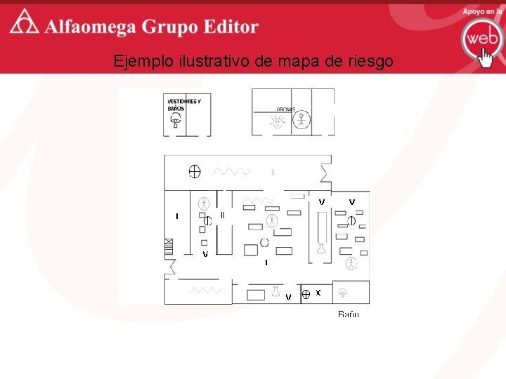 Ejemplo ilustrativo de mapa de riesgo 