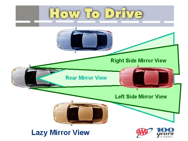 Right Side Mirror View Rear Mirror View Left Side Mirror View Lazy Mirror View