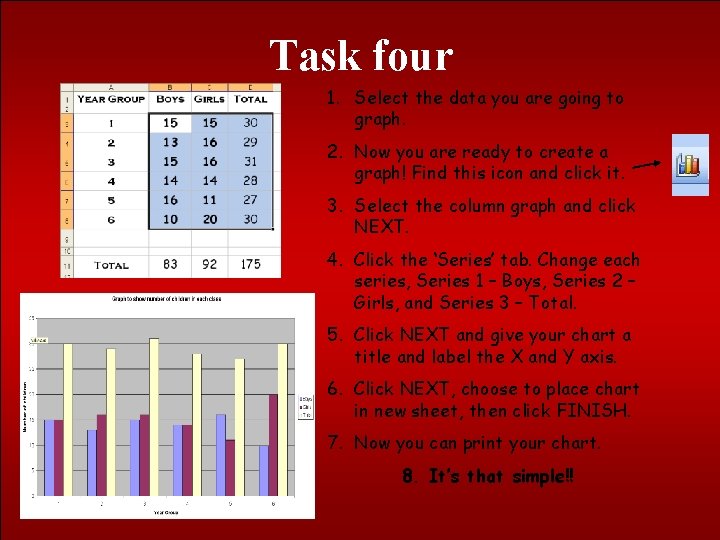 Task four 1. Select the data you are going to graph. 2. Now you