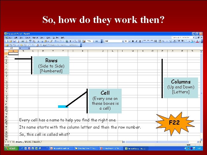 So, how do they work then? Rows (Side to Side) [Numbered] Columns Cell (Up