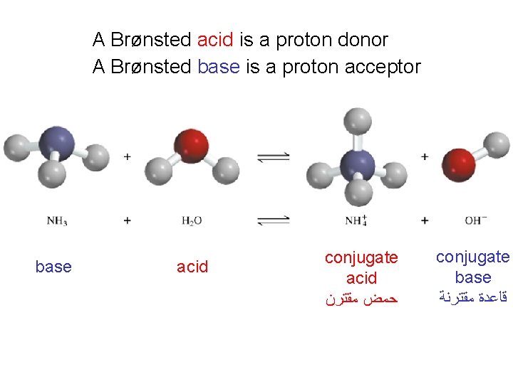 A Brønsted acid is a proton donor A Brønsted base is a proton acceptor