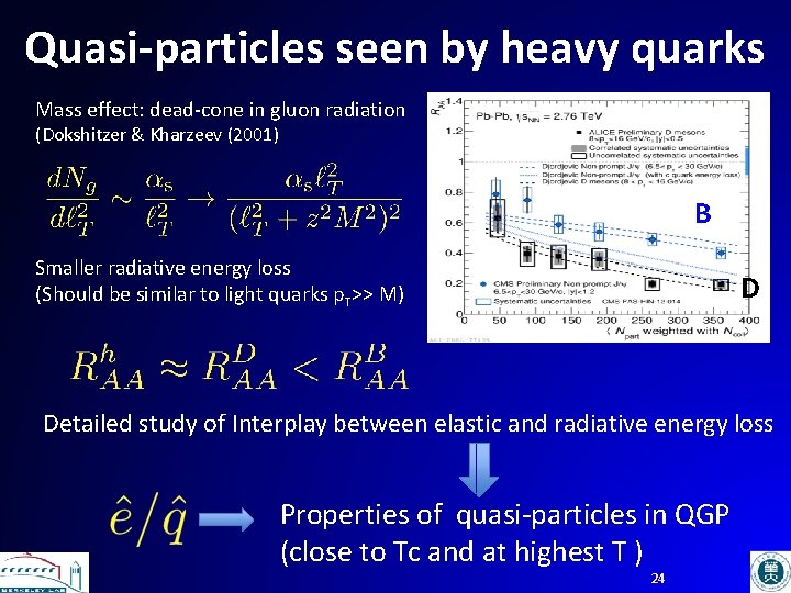 Quasi-particles seen by heavy quarks Mass effect: dead-cone in gluon radiation (Dokshitzer & Kharzeev