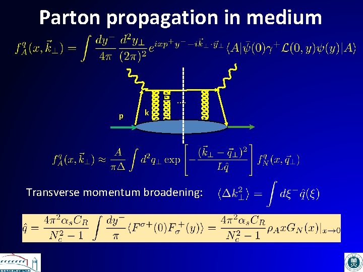 Parton propagation in medium . . p k Transverse momentum broadening: 