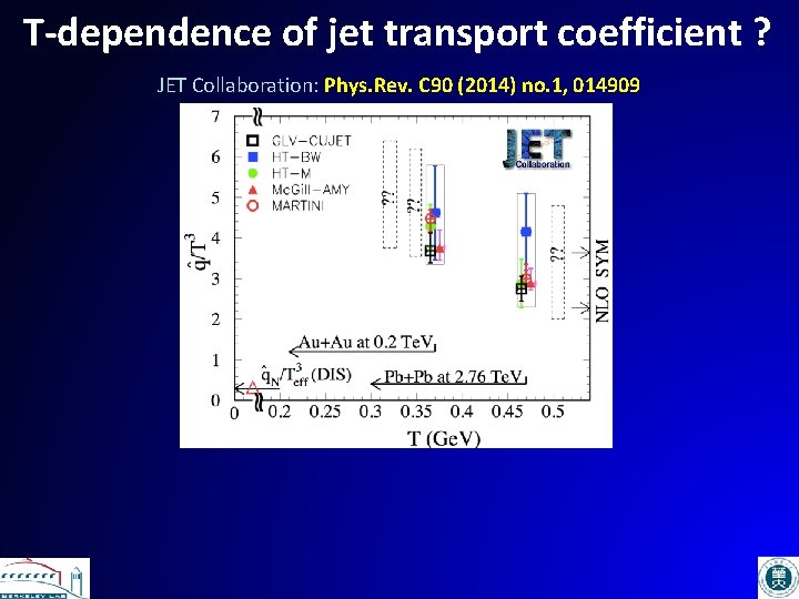 T-dependence of jet transport coefficient ? JET Collaboration: Phys. Rev. C 90 (2014) no.