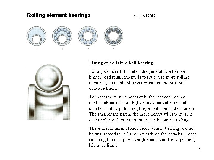 Rolling element bearings A. Lozzi 2012 Fitting of balls in a ball bearing For