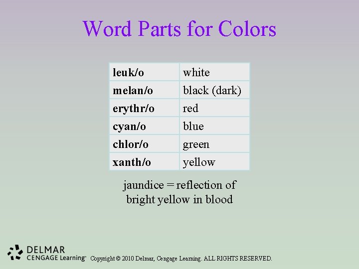 Word Parts for Colors leuk/o melan/o erythr/o cyan/o white black (dark) red blue chlor/o