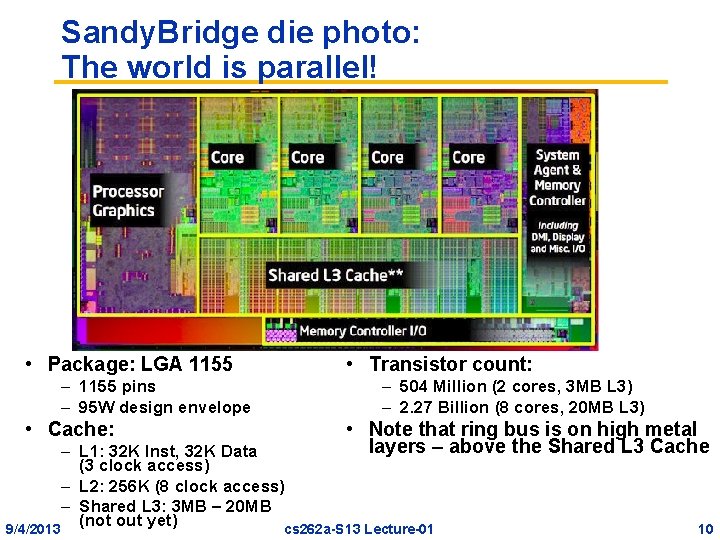 Sandy. Bridge die photo: The world is parallel! • Package: LGA 1155 – 1155