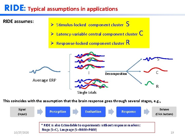 RIDE: Typical assumptions in applications RIDE assumes: Ø Stimulus‐locked component cluster S Ø Latency‐variable