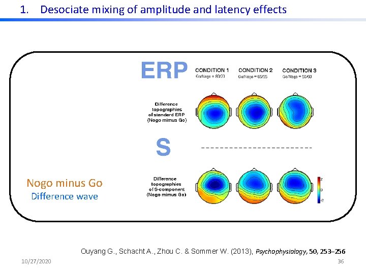 1. Desociate mixing of amplitude and latency effects Nogo minus Go Difference wave Ouyang