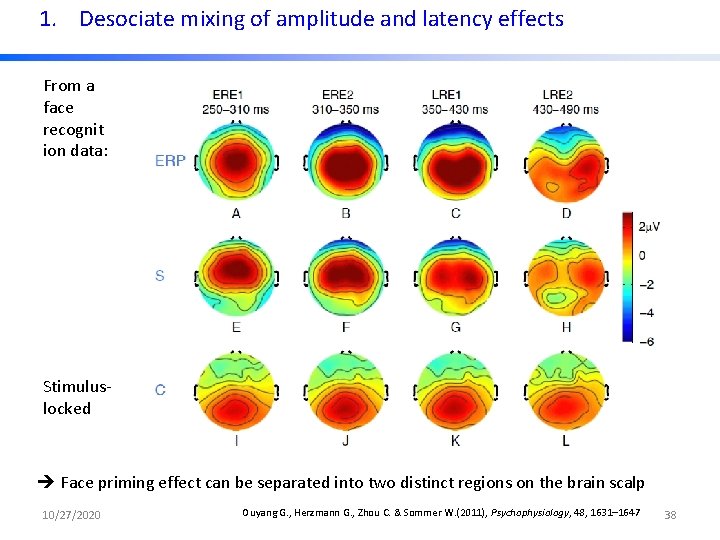 1. Desociate mixing of amplitude and latency effects From a face recognit ion data: