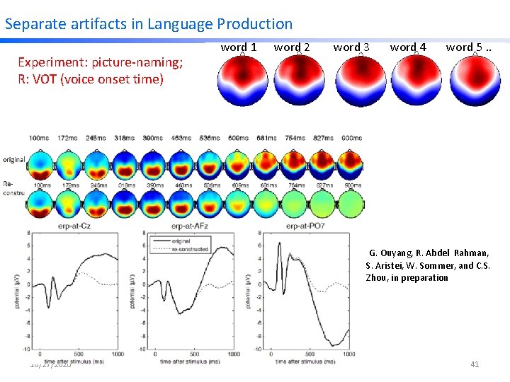 Separate artifacts in Language Production Experiment: picture‐naming; R: VOT (voice onset time) word 1