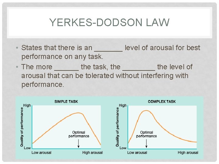 YERKES-DODSON LAW • States that there is an _______ level of arousal for best