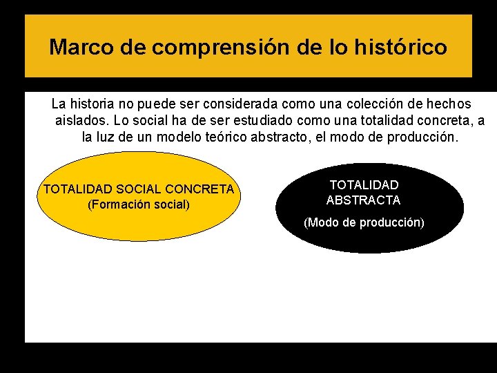 Marco de comprensión de lo histórico La historia no puede ser considerada como una