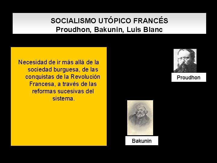 SOCIALISMO UTÓPICO FRANCÉS Proudhon, Bakunin, Luis Blanc Necesidad de ir más allá de la