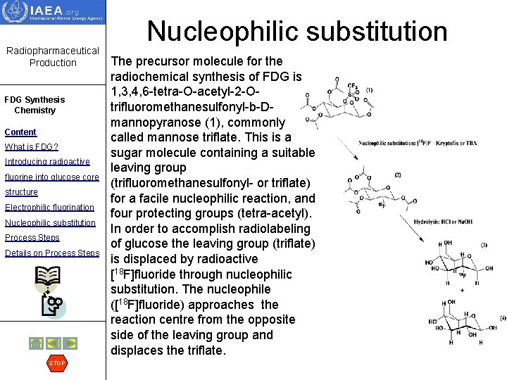 Radiopharmaceutical Production FDG Synthesis Chemistry Content What is FDG? Introducing radioactive fluorine into glucose
