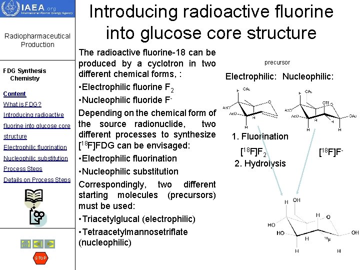 Radiopharmaceutical Production FDG Synthesis Chemistry Content What is FDG? Introducing radioactive fluorine into glucose