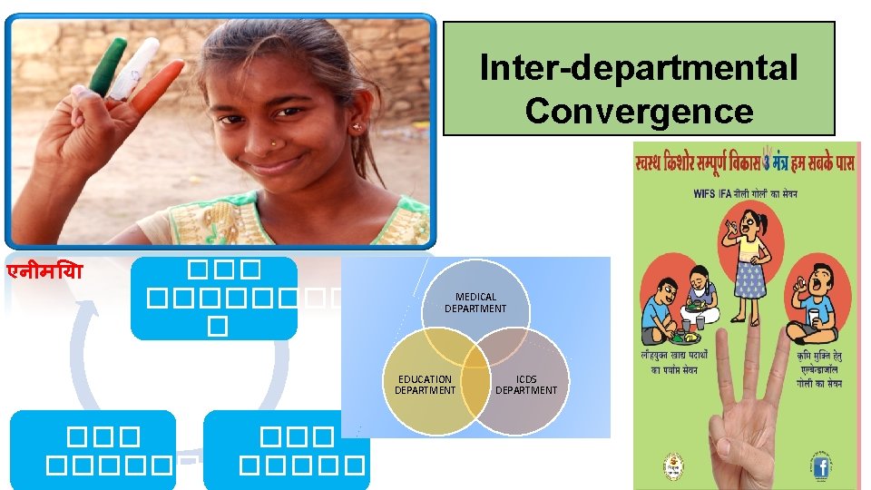 एन म य भग ओ , Inter-departmental खन बढ़ ओ , त नConvergence न