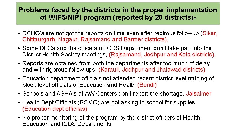 Problems faced by the districts in the proper implementation of WIFS/NIPI program (reported by