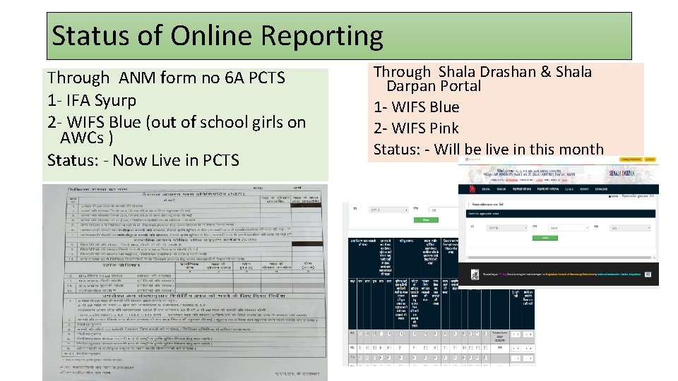 Status of Online Reporting Through ANM form no 6 A PCTS 1 - IFA