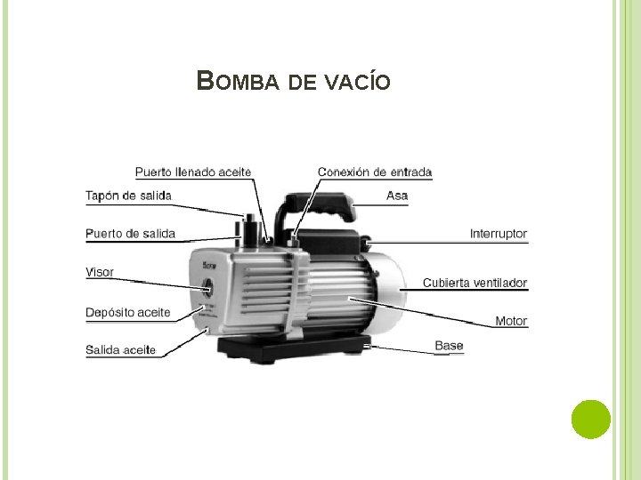 BOMBA DE VACÍO 