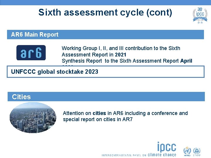 Sixth assessment cycle (cont) AR 6 Main Report Working Group I, II, and III