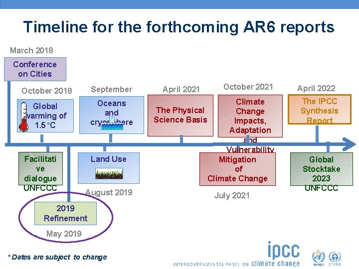 Timeline for the forthcoming AR 6 reports March 2018 Conference on Cities September 2019