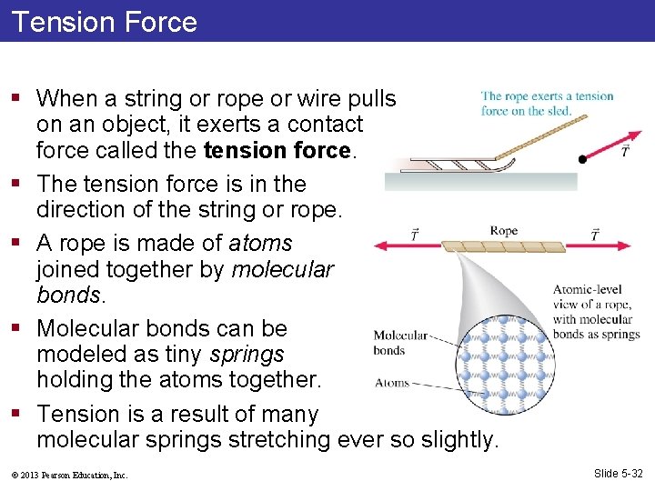 Tension Force § When a string or rope or wire pulls on an object,