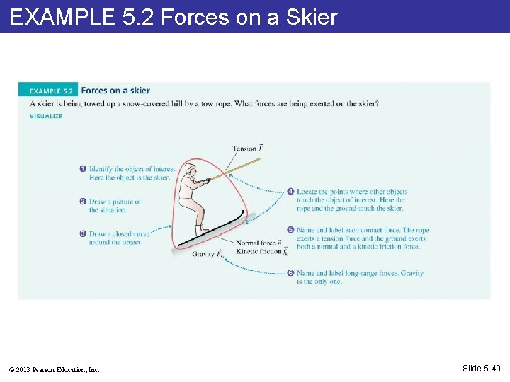 EXAMPLE 5. 2 Forces on a Skier © 2013 Pearson Education, Inc. Slide 5