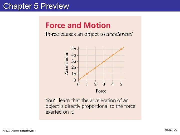 Chapter 5 Preview © 2013 Pearson Education, Inc. Slide 5 -5 