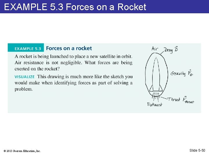 EXAMPLE 5. 3 Forces on a Rocket © 2013 Pearson Education, Inc. Slide 5