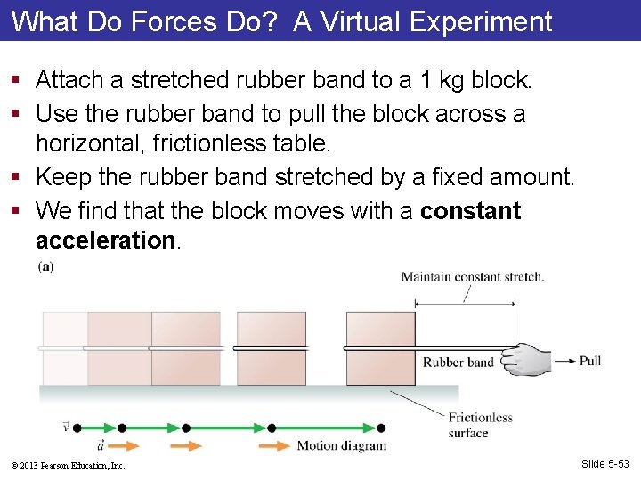 What Do Forces Do? A Virtual Experiment § Attach a stretched rubber band to