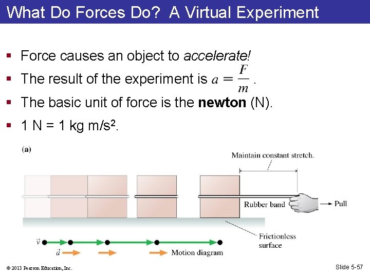 What Do Forces Do? A Virtual Experiment § Force causes an object to accelerate!