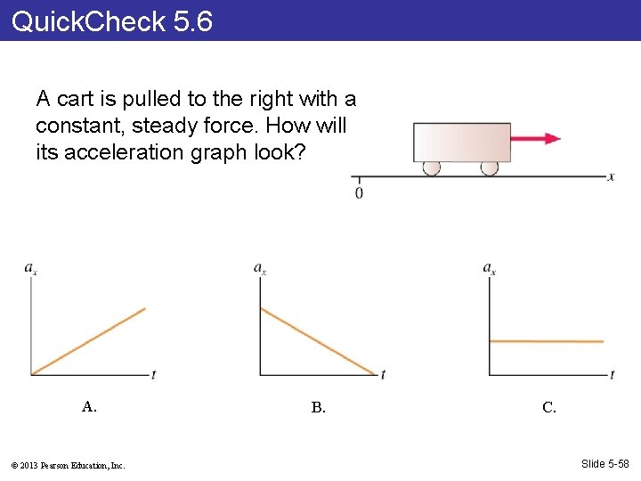 Quick. Check 5. 6 A cart is pulled to the right with a constant,