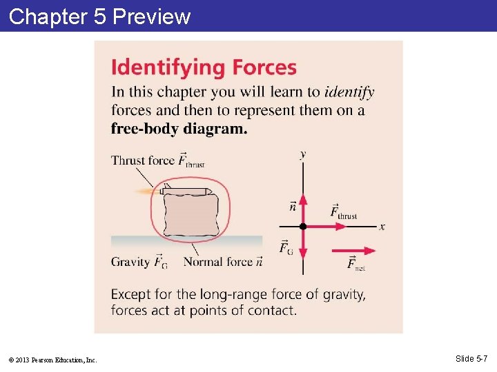Chapter 5 Preview © 2013 Pearson Education, Inc. Slide 5 -7 