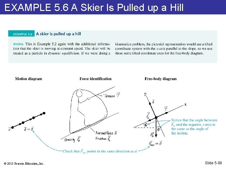 EXAMPLE 5. 6 A Skier Is Pulled up a Hill © 2013 Pearson Education,
